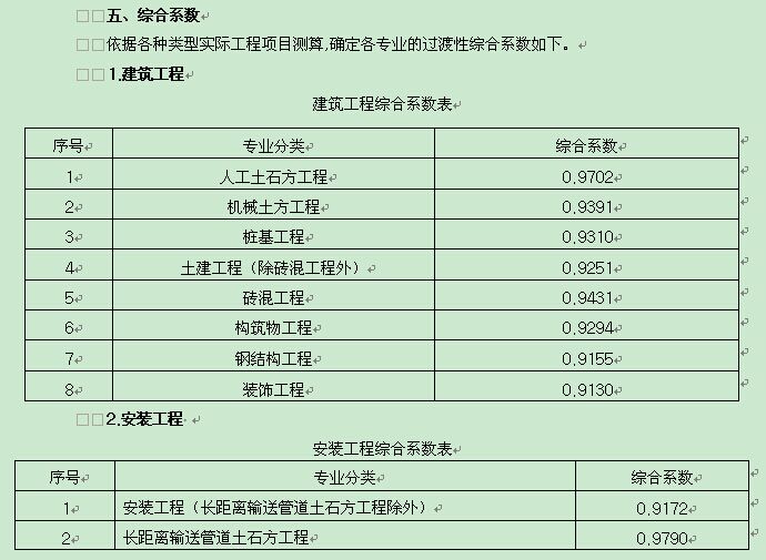 港澳六合至尊