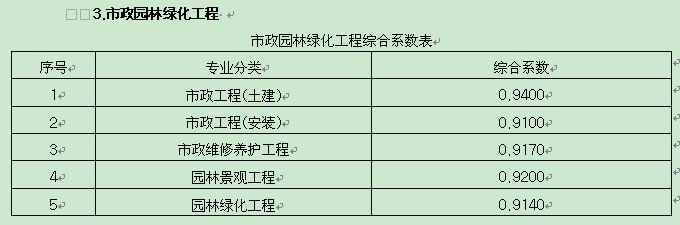 港澳六合至尊