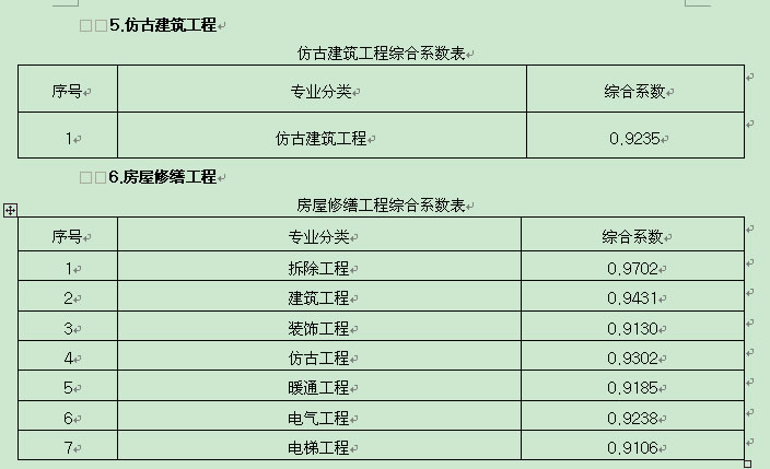 港澳六合至尊