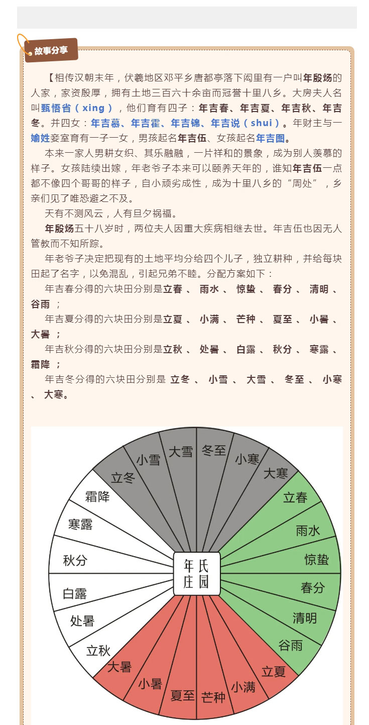 港澳六合至尊