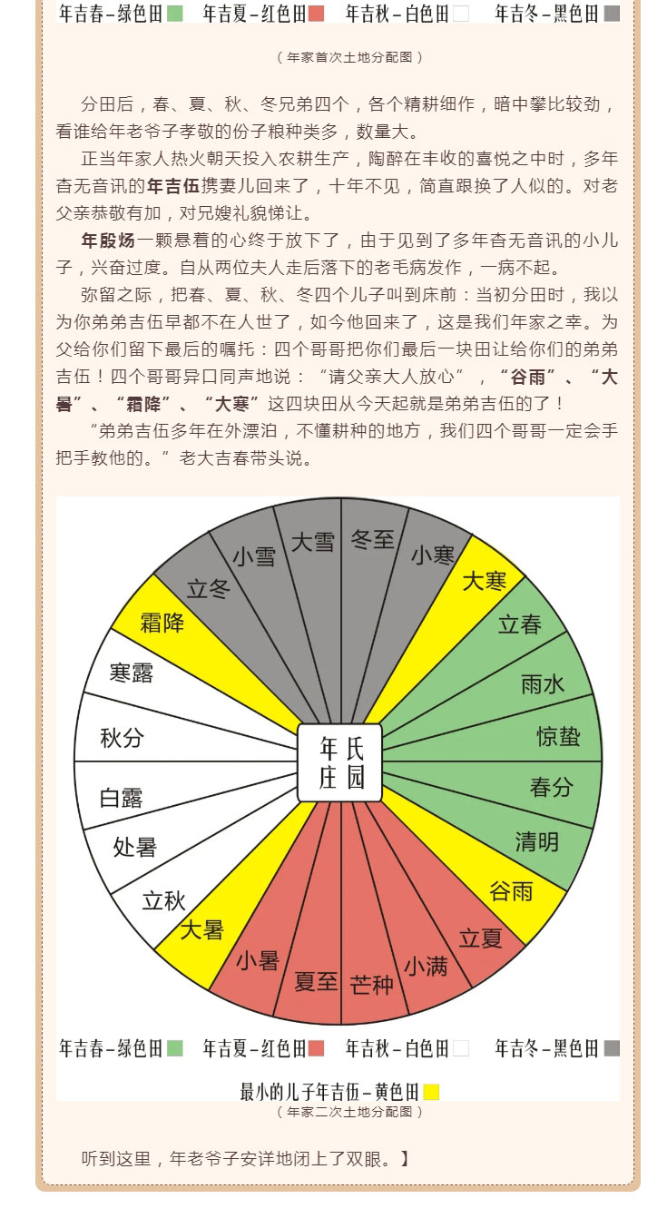 港澳六合至尊